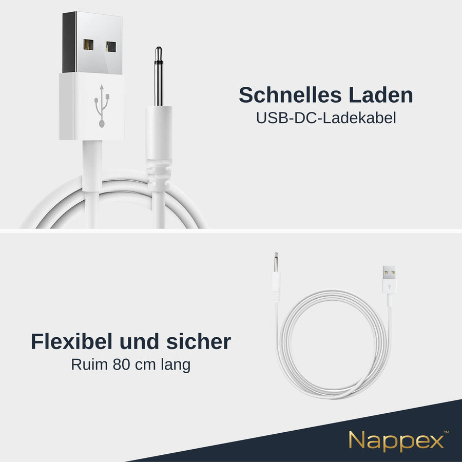 Das steckt in der Box
